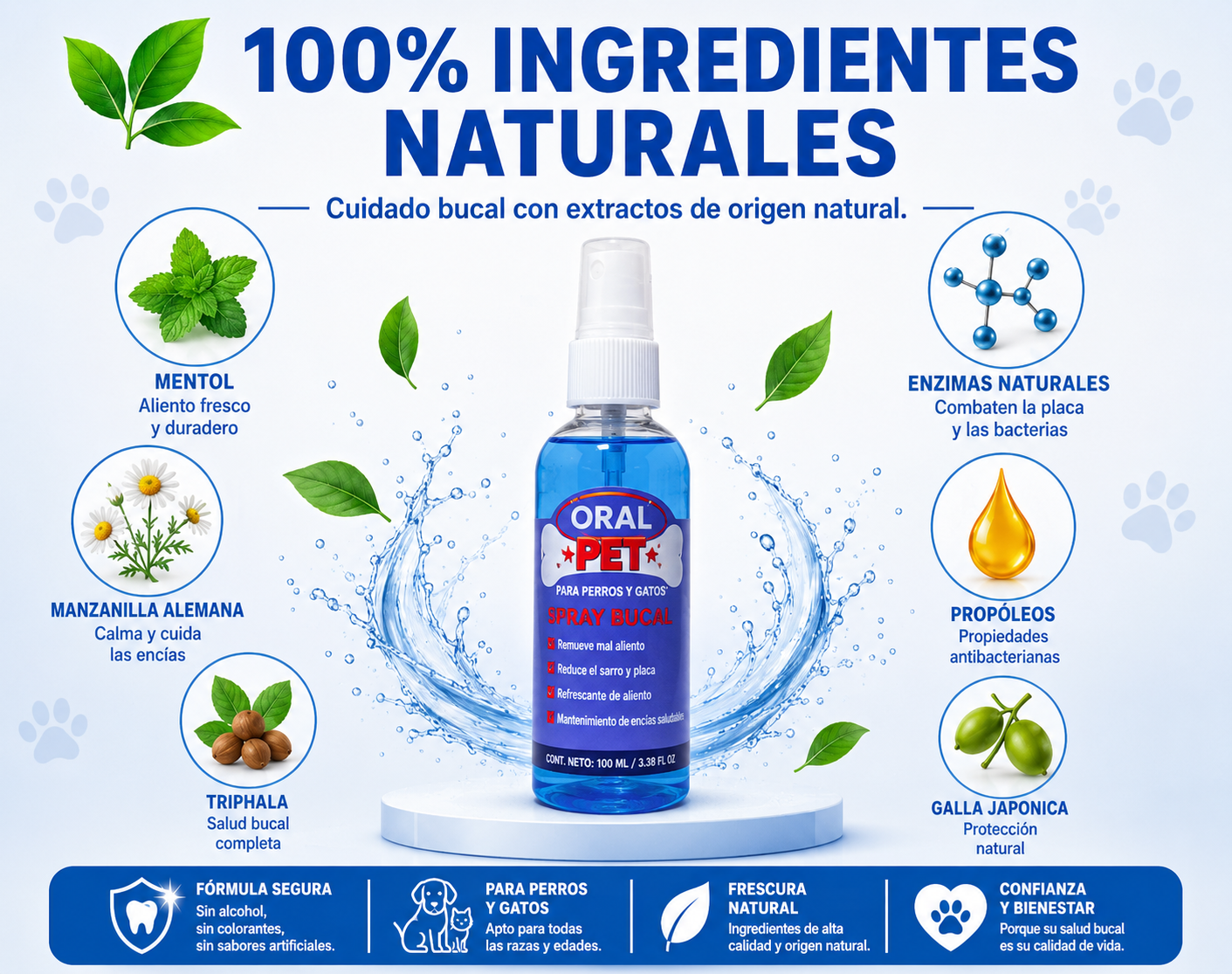 Spray Bucal para Mascotas OralPet™ | Aliento Fresco