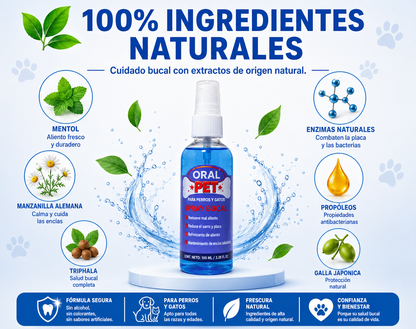 Spray Bucal para Mascotas OralPet™ | Aliento Fresco